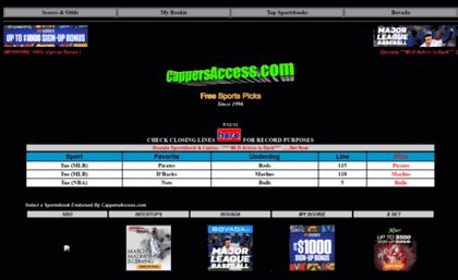 cappers access